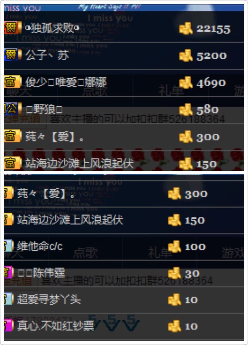 维他命c/c主播照片