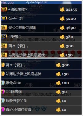 维他命c/c主播照片