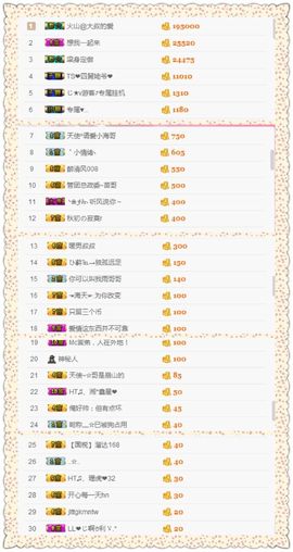 歩忈丗主播照片