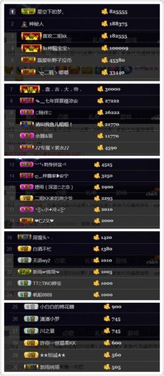 办居住证晚上播主播照片