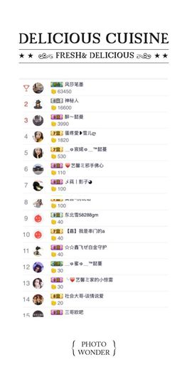 嗯哼……！主播照片