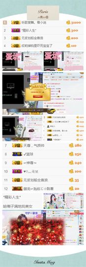 35323❥果果╰╯主播照片