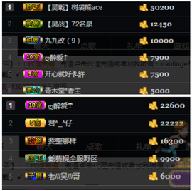 天昊暂休主播照片