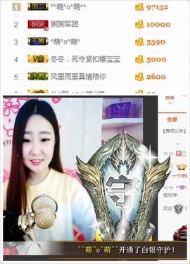 鲨鱼周舟主播照片
