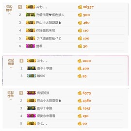 大舌头七仔主播照片