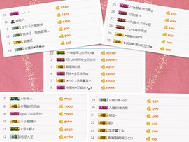阿俊_主播照片