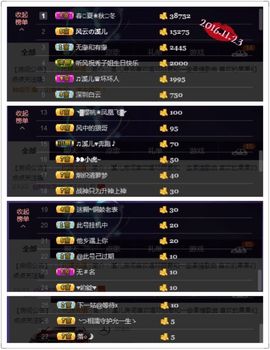 🎵小邓丽君🌺溪儿主播照片