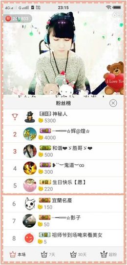 乖“我们的回忆，😘主播照片