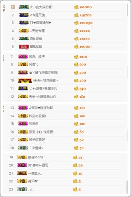 歩忈丗主播照片