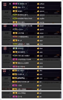 🎵小邓丽君🌺溪儿主播照片