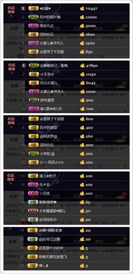 🎵小邓丽君🌺溪儿主播照片