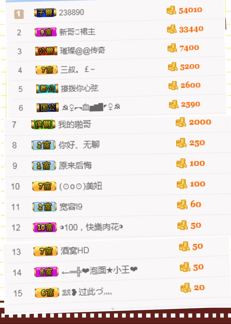 55555哈哈哈哈哈主播照片