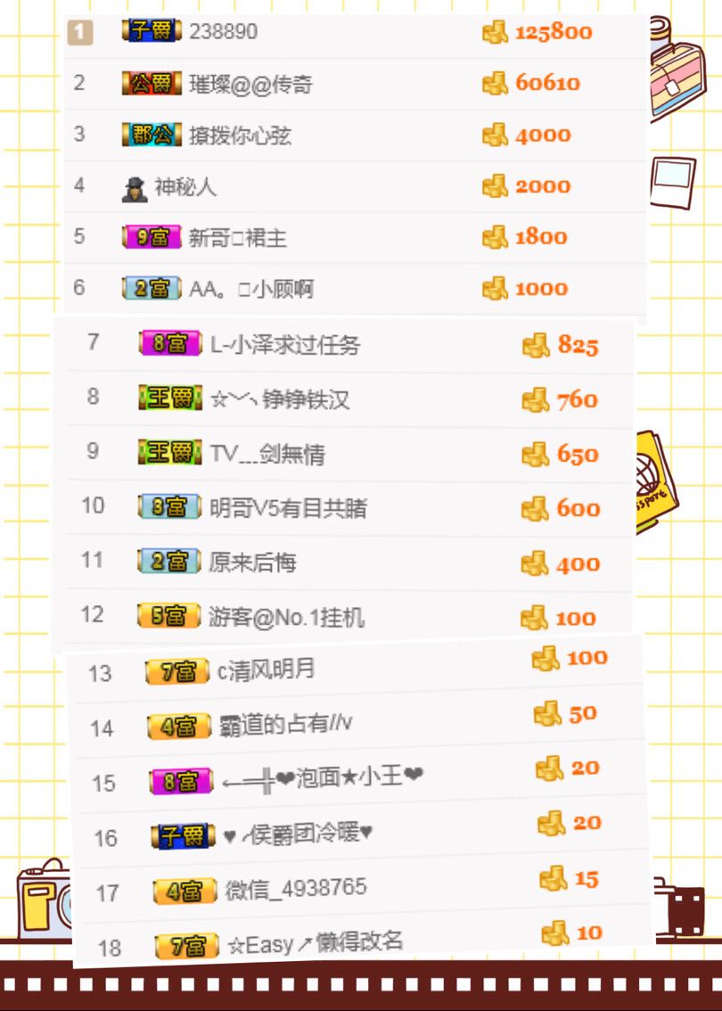 55555哈哈哈哈哈主播照片