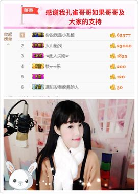 一迷♥阳光主播照片