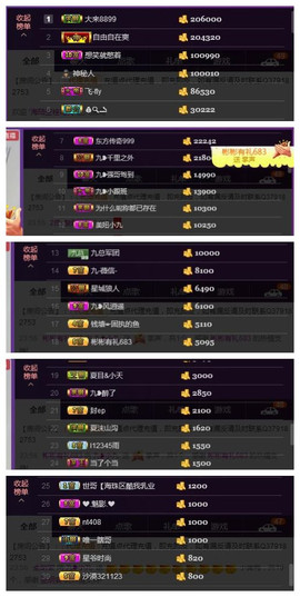 九小九，主播照片