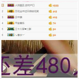 😱……主播照片