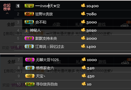 宝来mc饿够呛主播照片