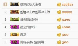 丿丨萌芽主播照片