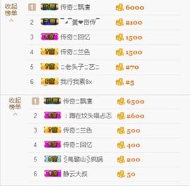 你的冰心回来了主播照片