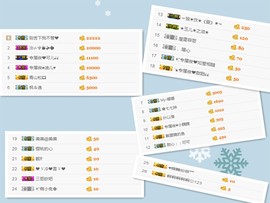 阿俊_主播照片