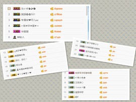 阿俊_主播照片