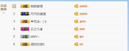 小勾勾*求关注的主播照片