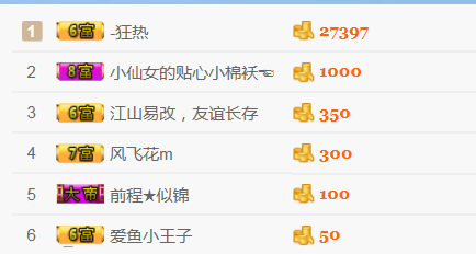 醉，可爱主播照片