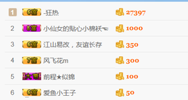 醉，可爱主播照片