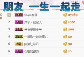 进口洋芋主播照片