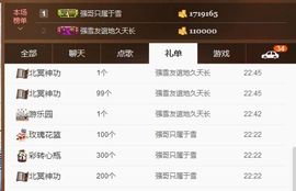 莫小狸的猴哥主播照片