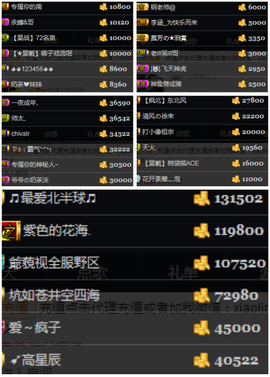 天昊暂休主播照片
