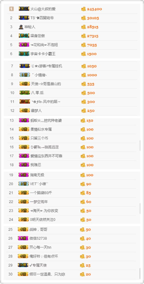 歩忈丗主播照片