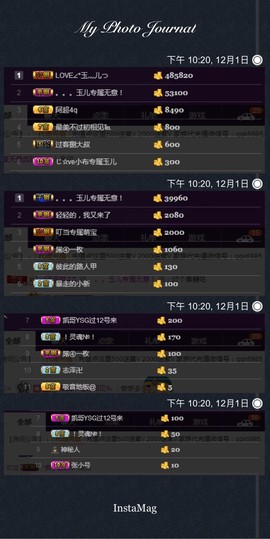 ∠*玉灬儿）つ主播照片