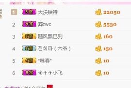 不知道呀……主播照片