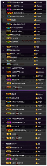 ◕◕萱妮唱给你听◕◕主播照片