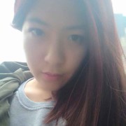 🙈‘晓萌🙉