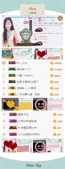 35323❥果果╰╯主播照片