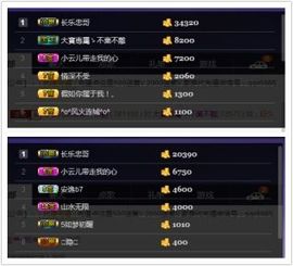 凌云☀小云儿主播照片