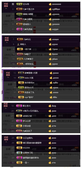 九小九，主播照片