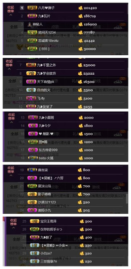 九小九，主播照片