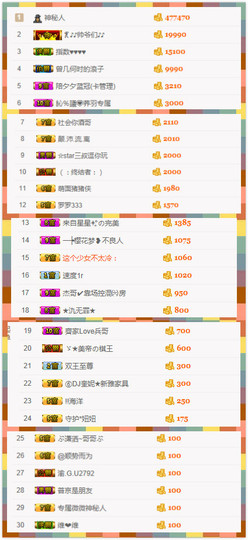 小溪8822主播照片