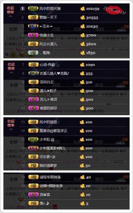 🎵小邓丽君🌺溪儿主播照片