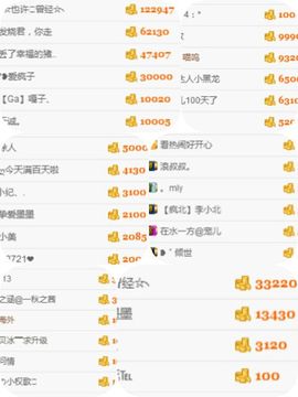 龙赫.主播照片