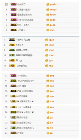 静静的小窝儿主播照片
