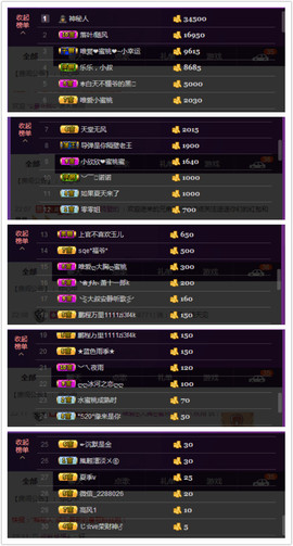 水蜜桃感恩有你主播照片