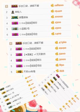 我鞋呢！！！主播照片