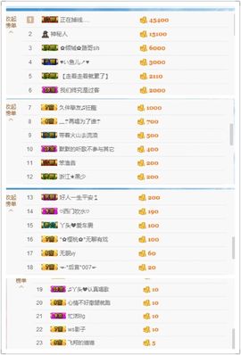 丫头唱歌给你听主播照片