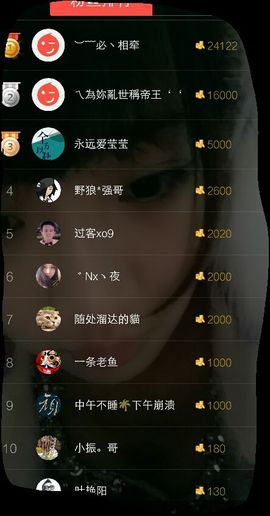 ℳ顔小汐♥主播照片