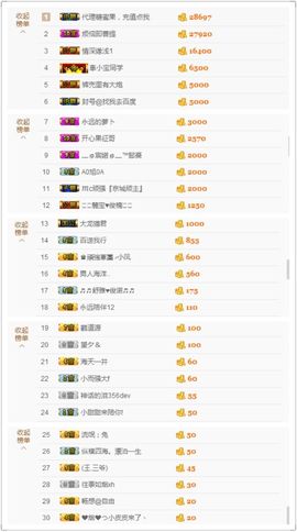 2019新年快乐呀主播照片