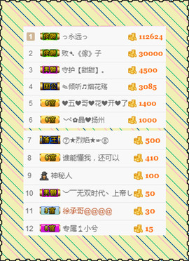 想某人1千主播照片